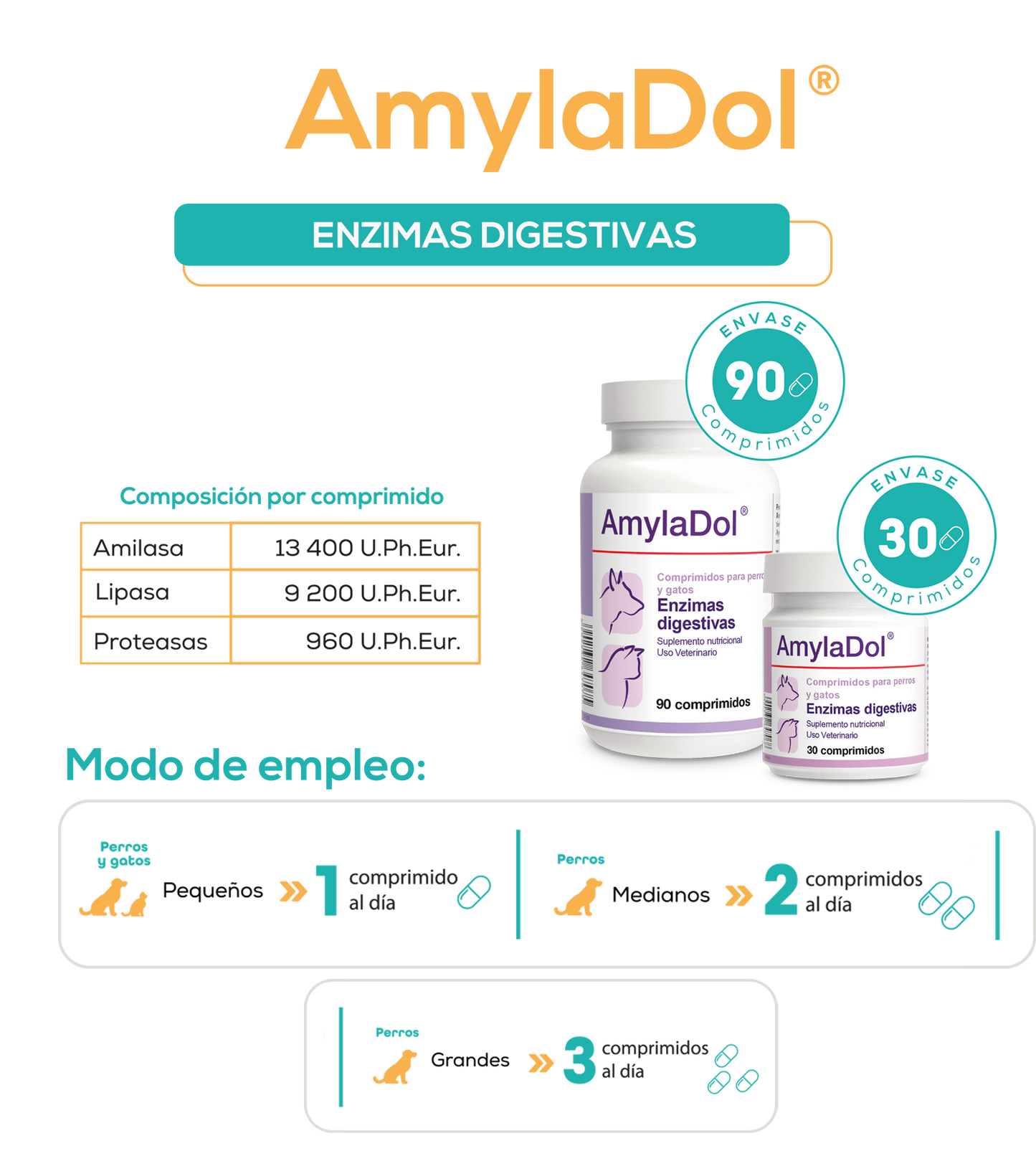 AmylaDol