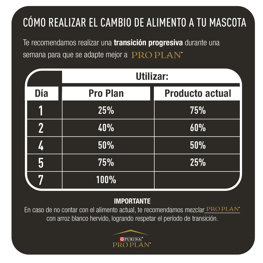Pro Plan exigent adultos razas pequeñas 3kg